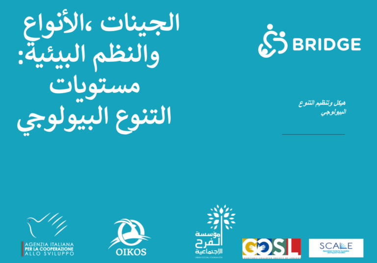 الجينات األنواع والنظم البيئية: مستويات التنوع البيولو ج