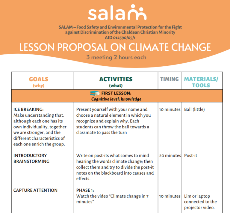 Climate Change Model Lesson: A Three-Step Learning Framework