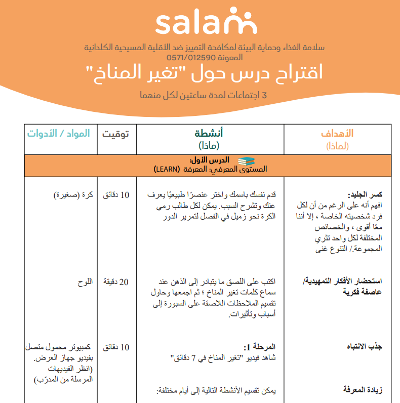 النموذج التعليمي لتدريس تغير المناخ: إطار تعليمي من ثلاث مراحل