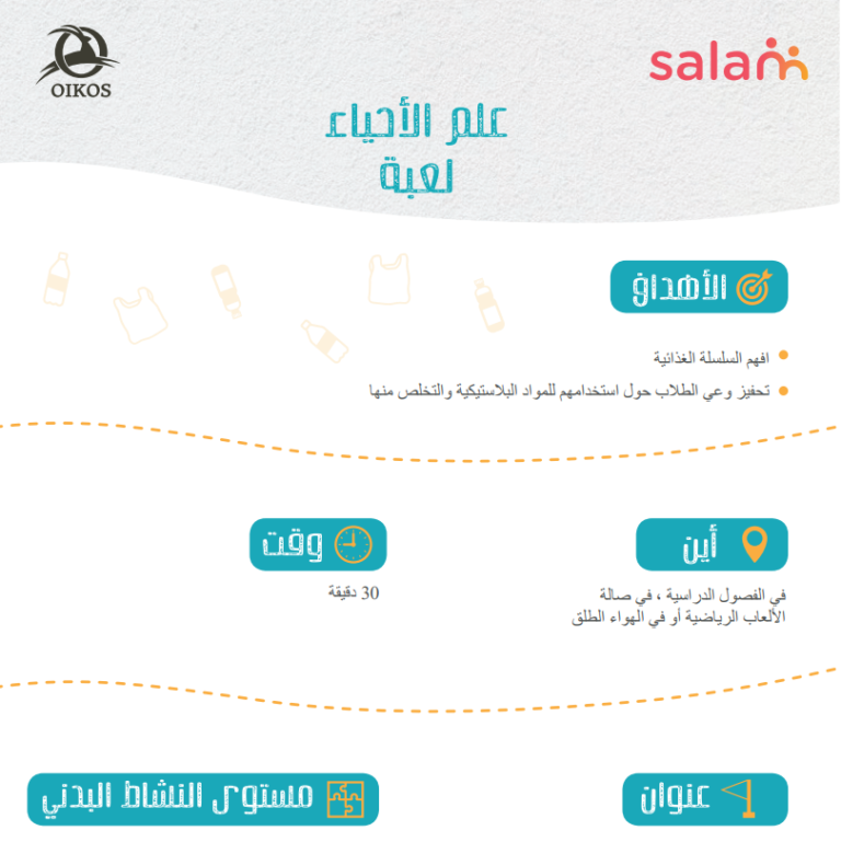 لعبة التضخم الحيوي: فهم التلوث البلاستيكي عبر السلسلة الغذائية