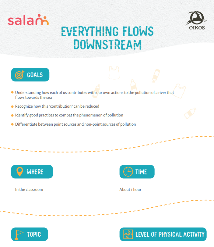 Everything Flows Downstream: Understanding River Pollution