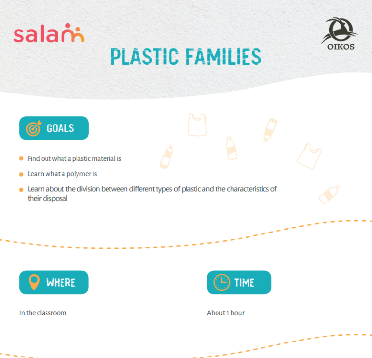 Plastic Families