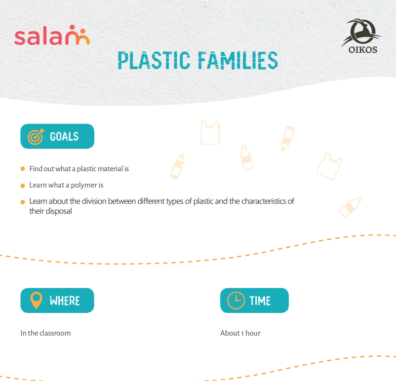 Plastic Families