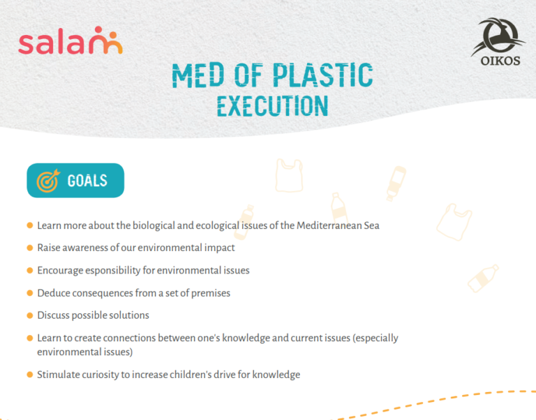Med of Plastic: Exploring Plastic Pollution in the Mediterranean Sea