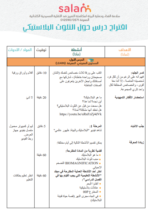 خطة دراسية حول التلوث البلاستيكي: من الوعي إلى العمل البيئي