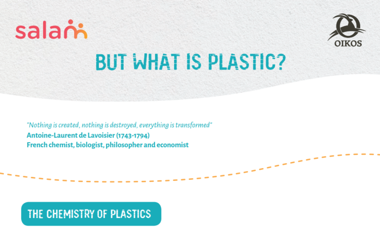 What Is Plastic? Understanding the Science Behind Plastics