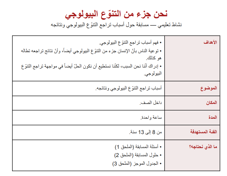 نحن جزء من التنوع البيولوجي: تحديات وحلول لحماية الطبيعة