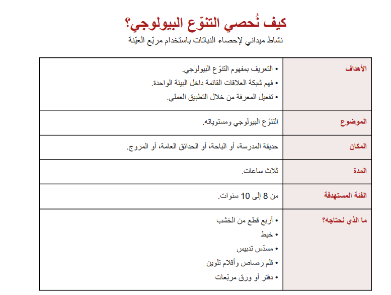 استكشاف التنوع البيولوجي: إحصاء النباتات في الطبيعة