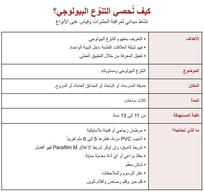 استكشاف التنوع البيولوجي: مراقبة الحشرات وقياس غنى الأنواع